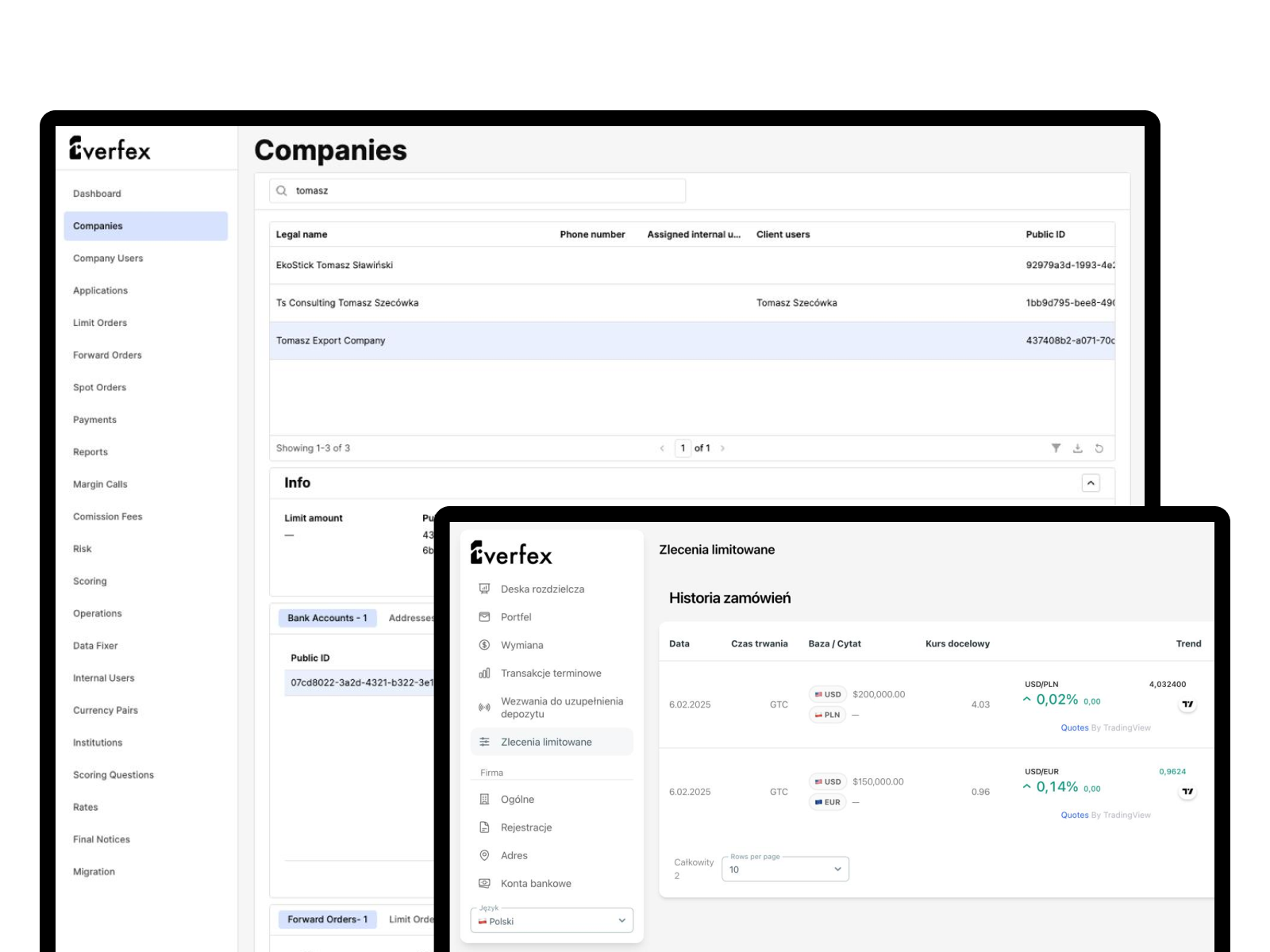 Everfex Platform Dashboard